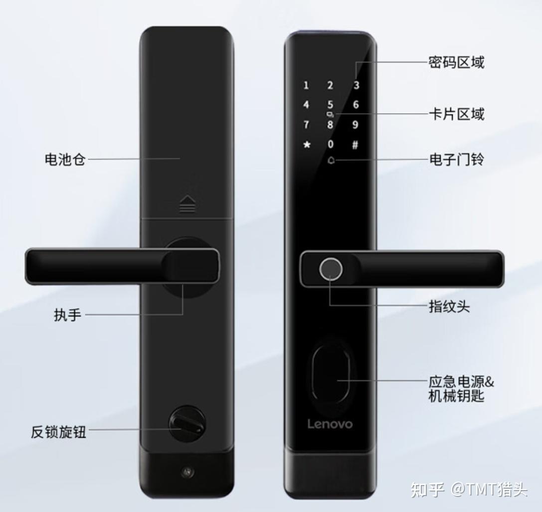 智能门锁新风尚 联想e20解锁生活的无限可能